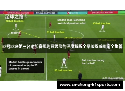 欧冠欧联第三名附加赛规则晋级形势深度解析全景版权威指南全集篇